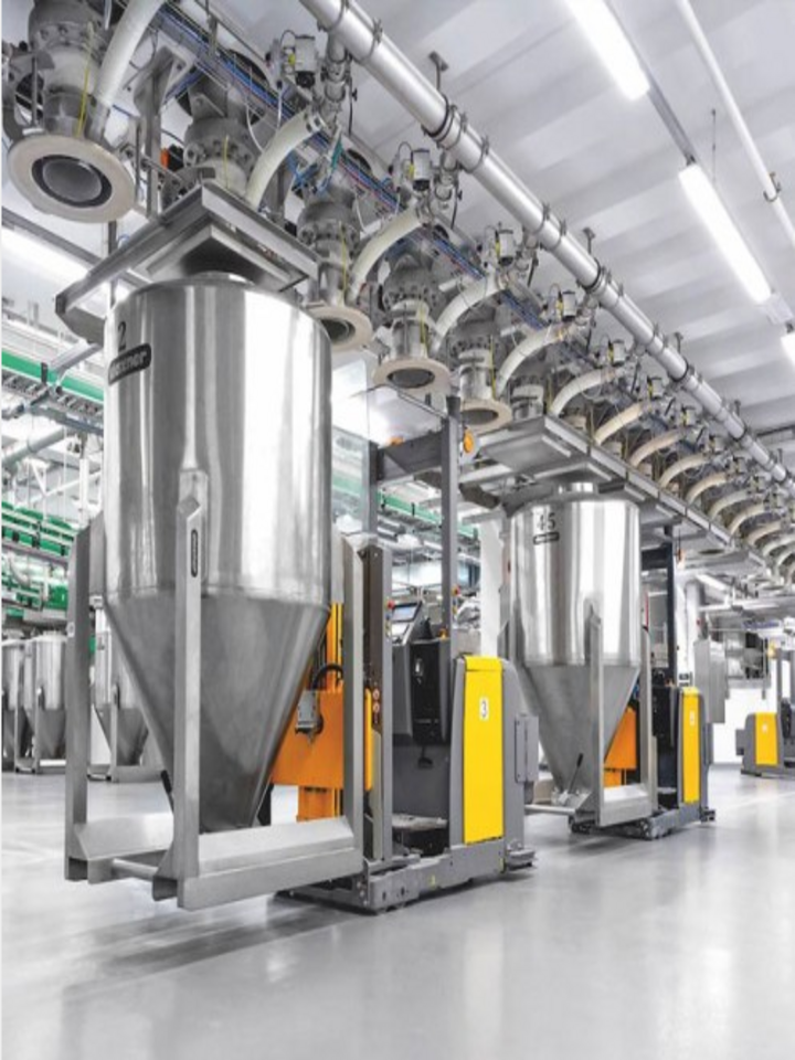 Processing Machinerius